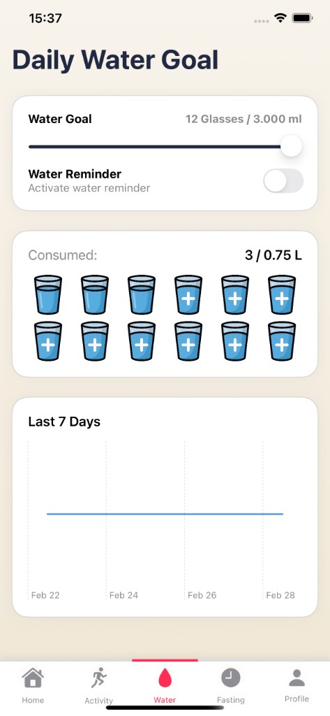 Daily water goal